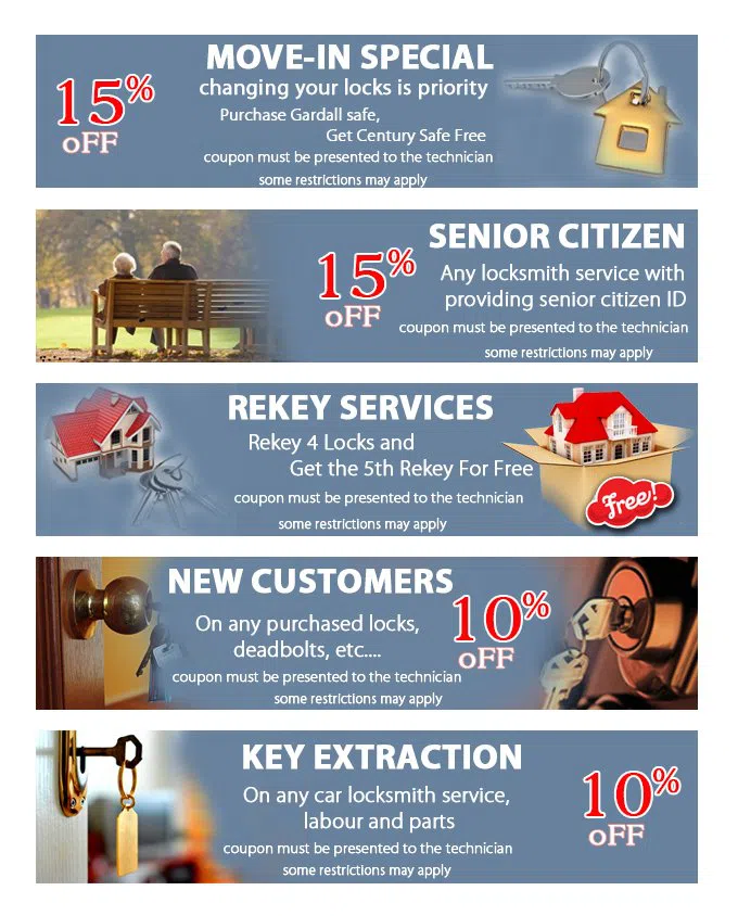 Locksmith Store Littleton, CO 303-566-9170 - coupon21-set-five